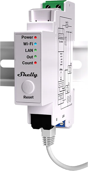 Shelly-PRO-EM50